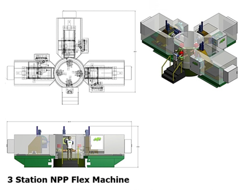 3 Station NPP Flex Machine