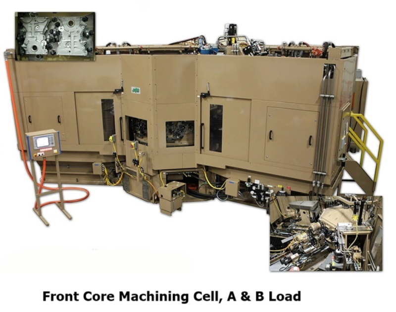 Front Core Machining Cell - A & B Load